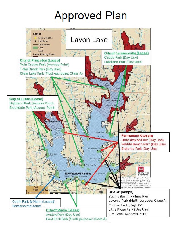 Lavon Lake