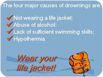 Cartoon_lifejacket